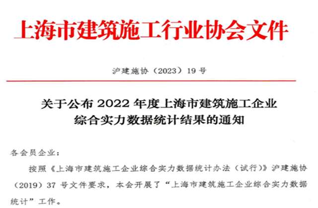 豪门国际建设集团连续七年蝉联“上海市进沪施工30强企业第一名”